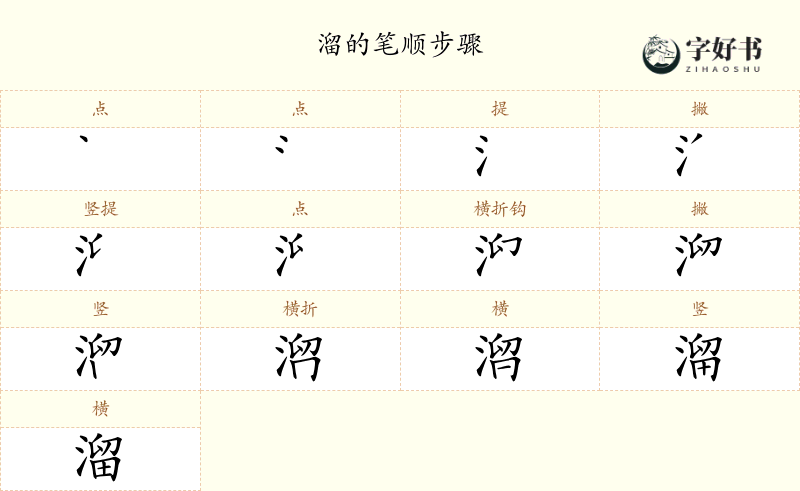 溜