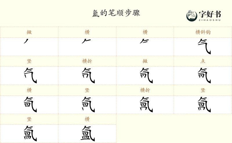 氳