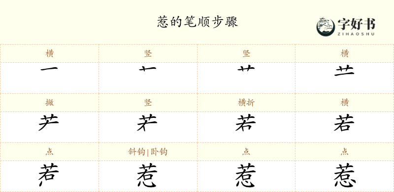 惹