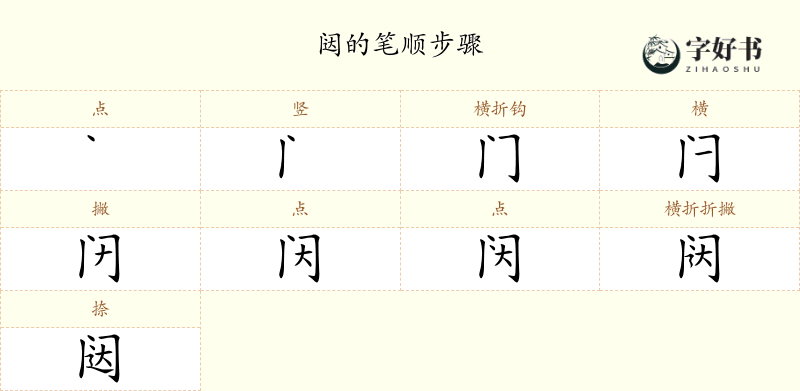闼