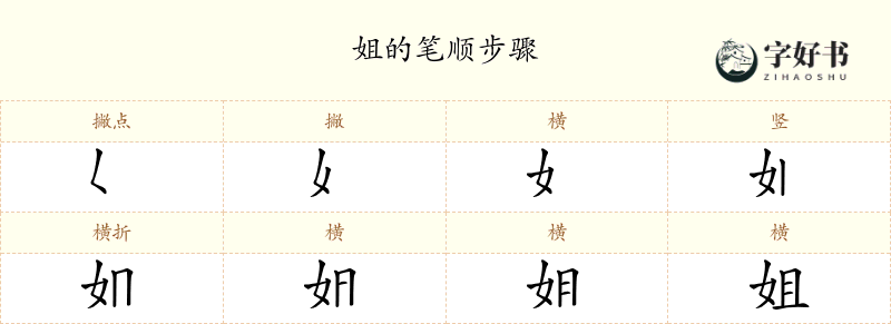 姐