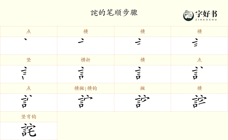詫
