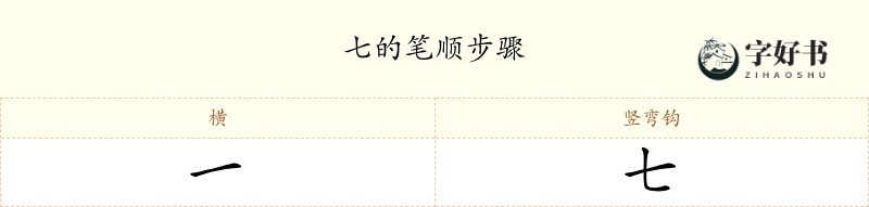 七