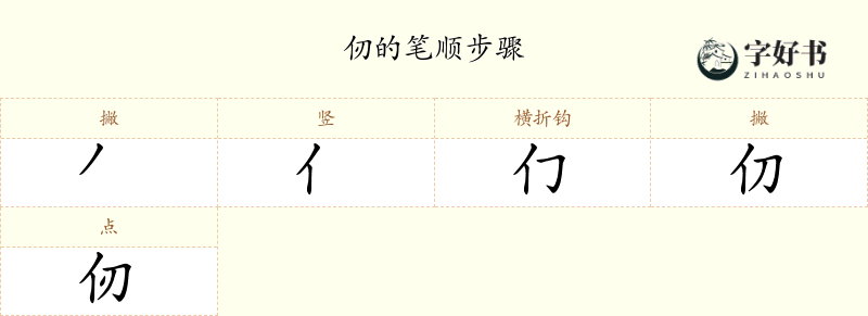 仞