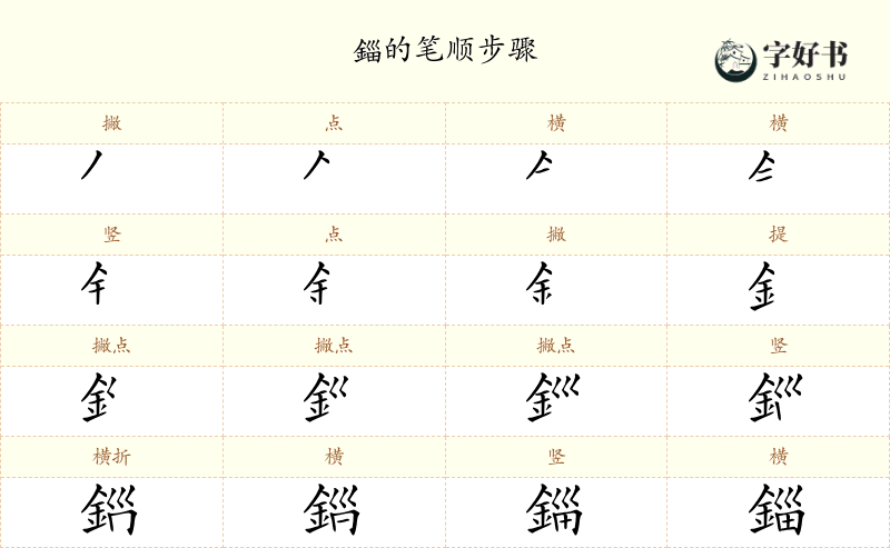 錙