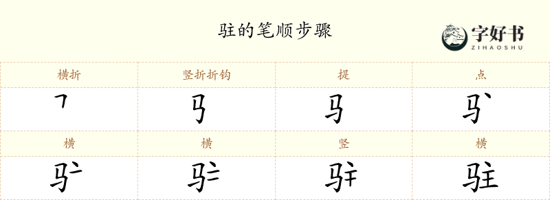 驻