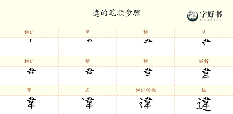 違
