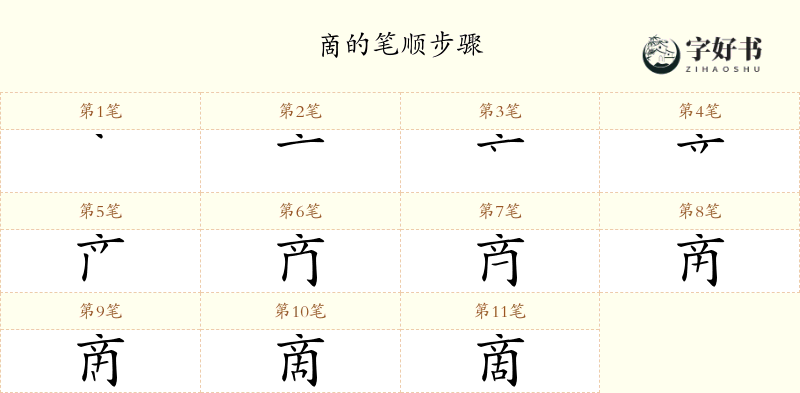 啇