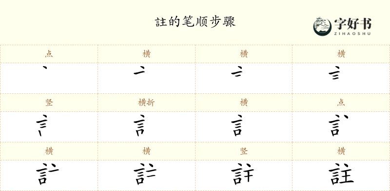註