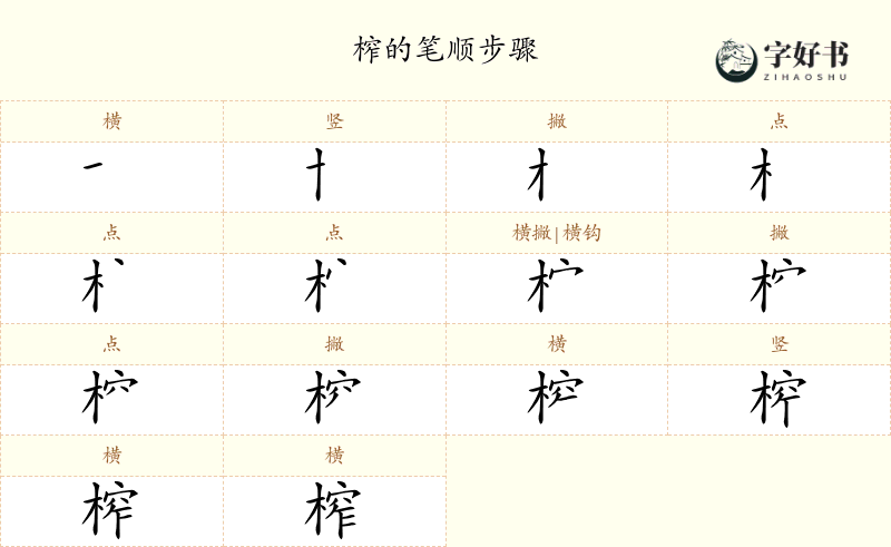 榨