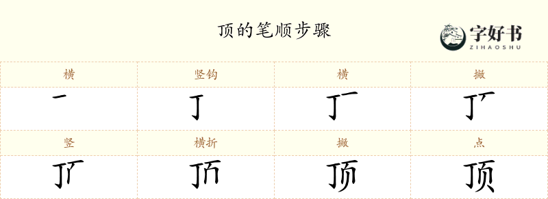 顶