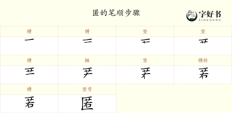 匿