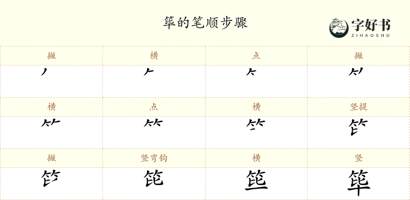 筚