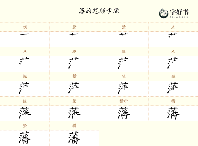 藩