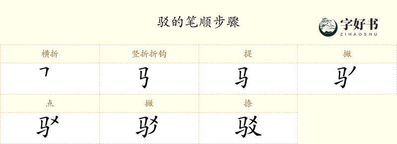 驳