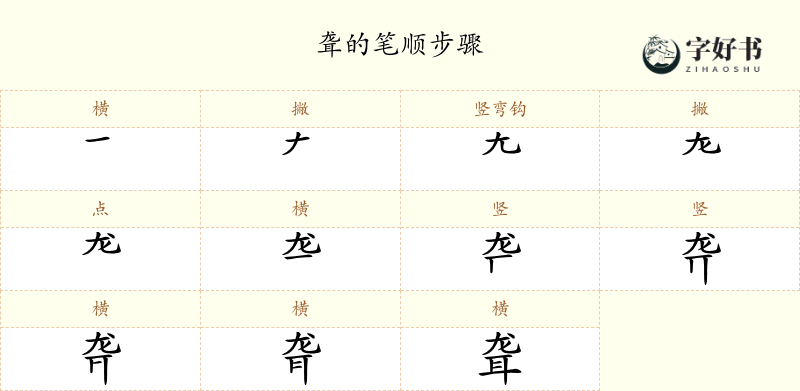 聋