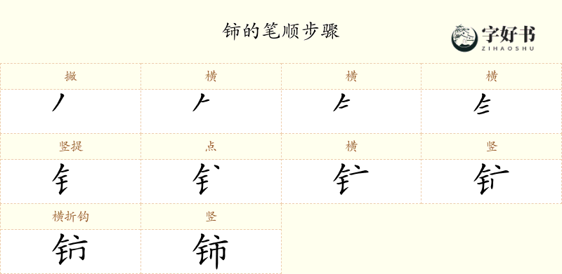 铈