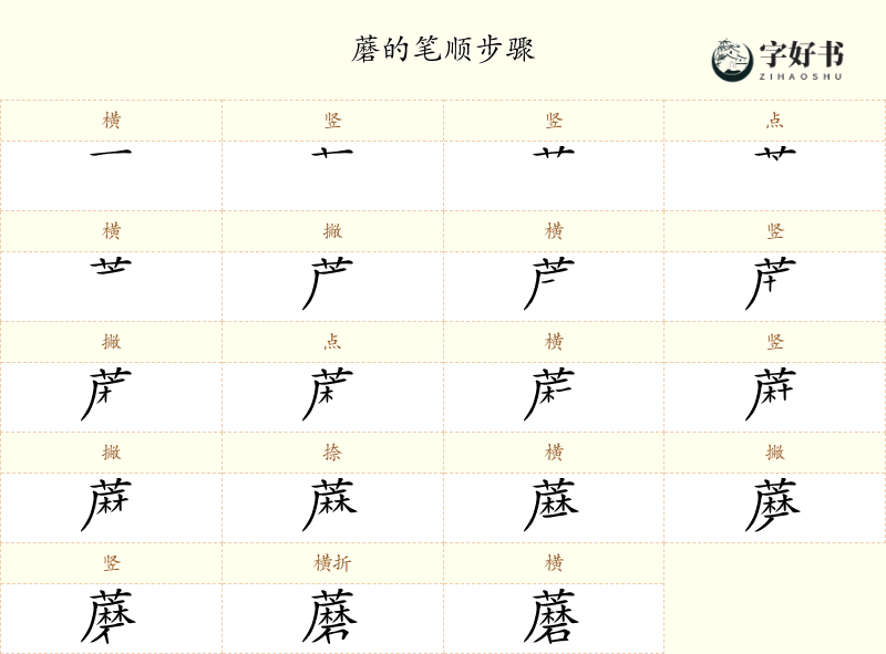 蘑