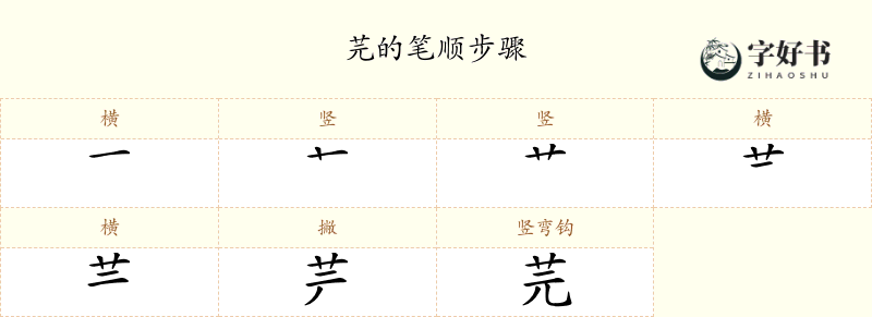 芫