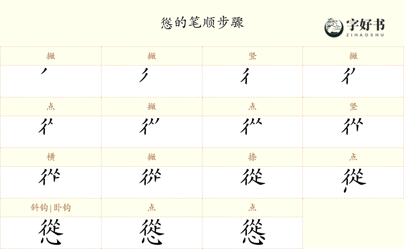 慫