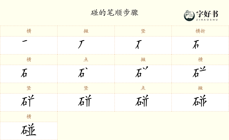 碰
