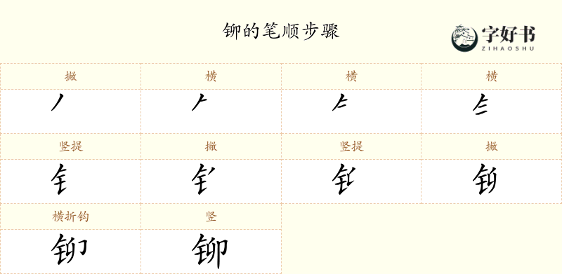 铆