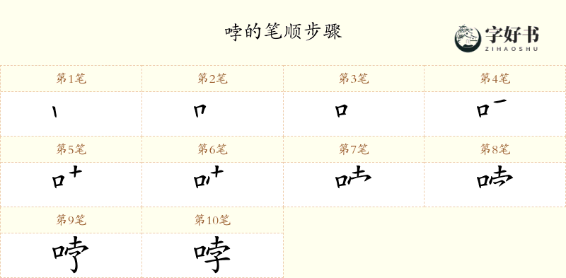 哱