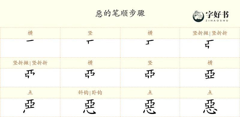 惡