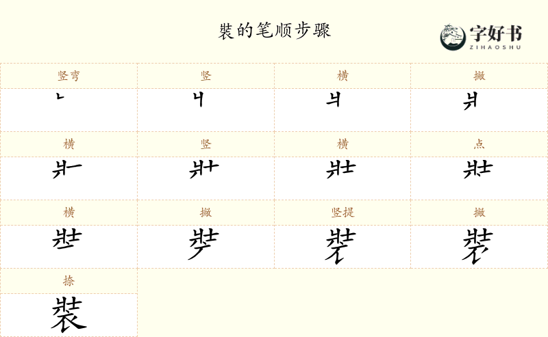 裝