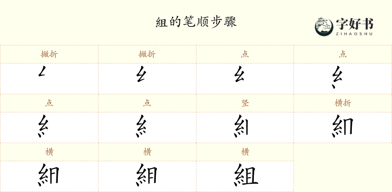 組