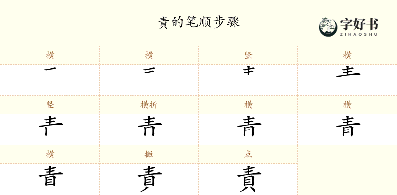 責