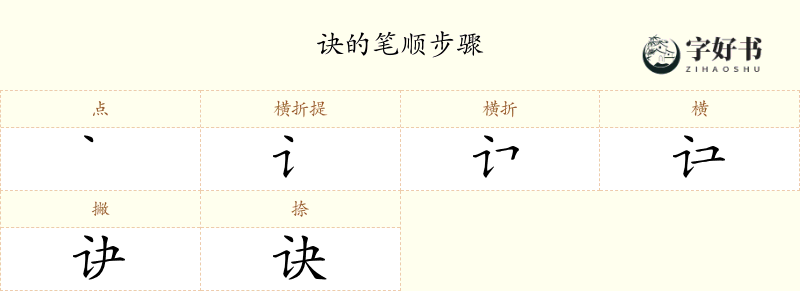 诀