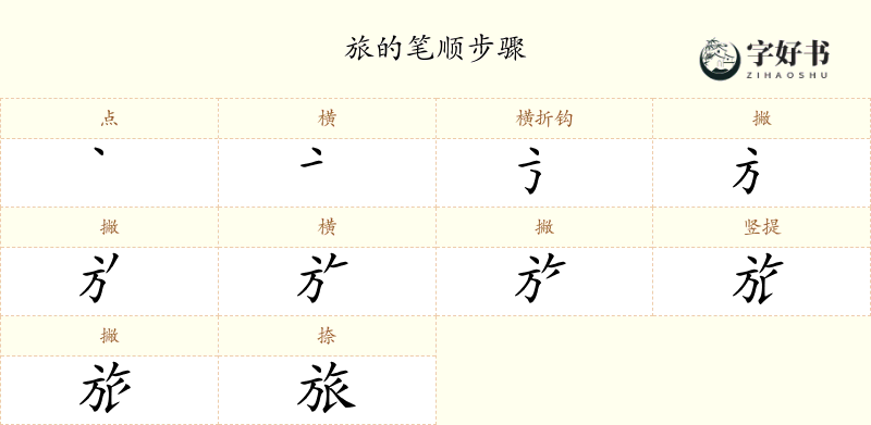 旅