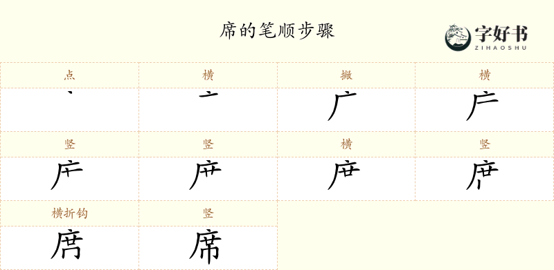 席