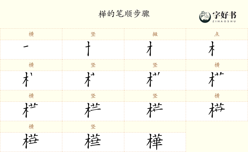 樺
