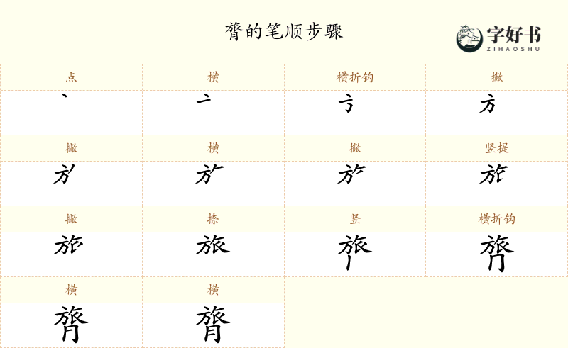 膂