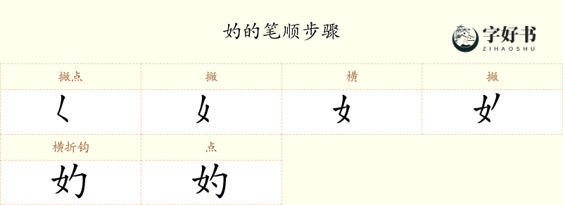 妁