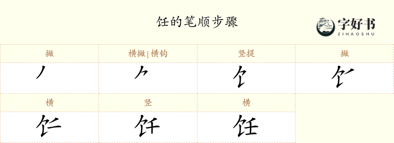 饪