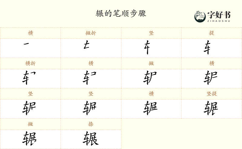 辗
