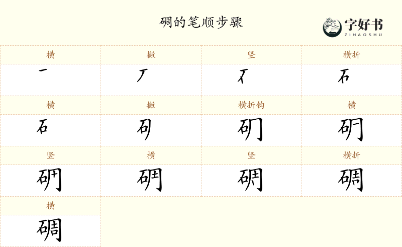 碉