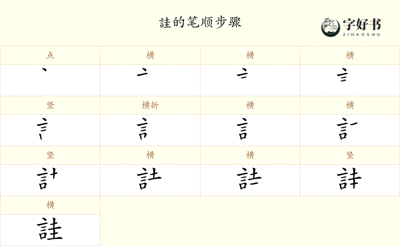 詿