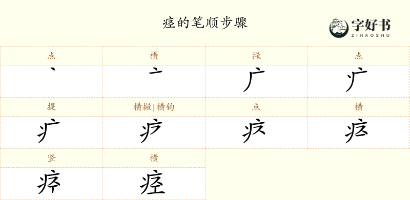 痉