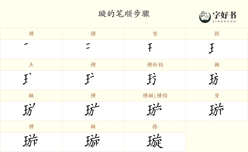 璇
