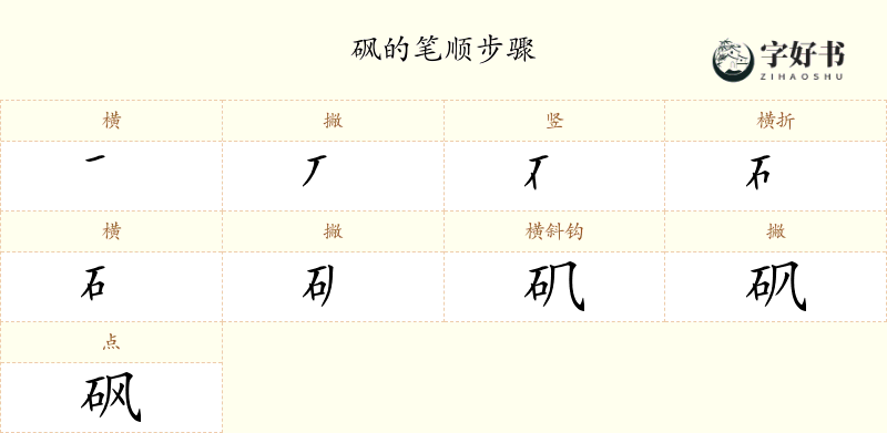 砜