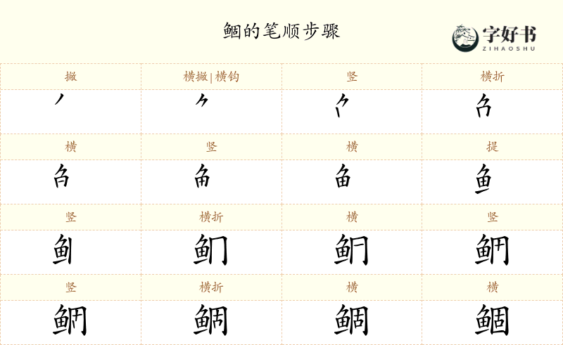 鲴