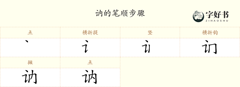 讷