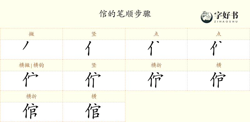 倌