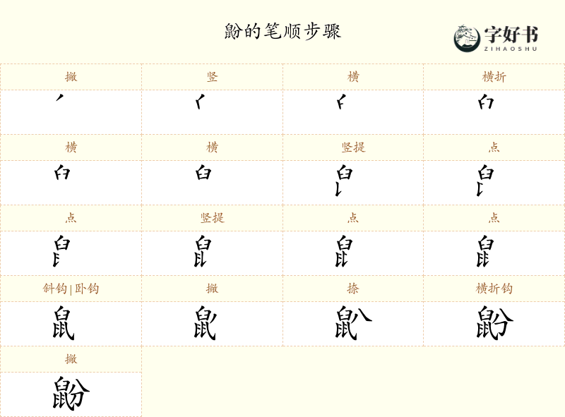 鼢