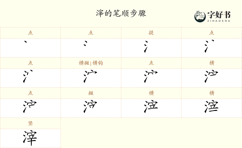 滓