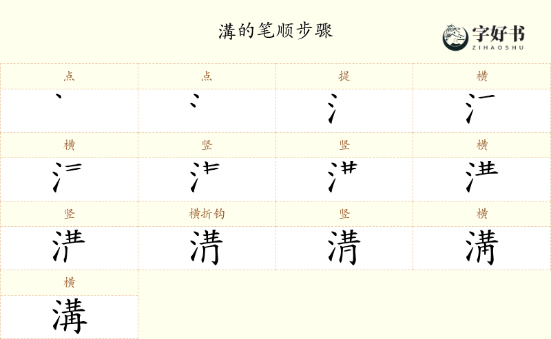 溝